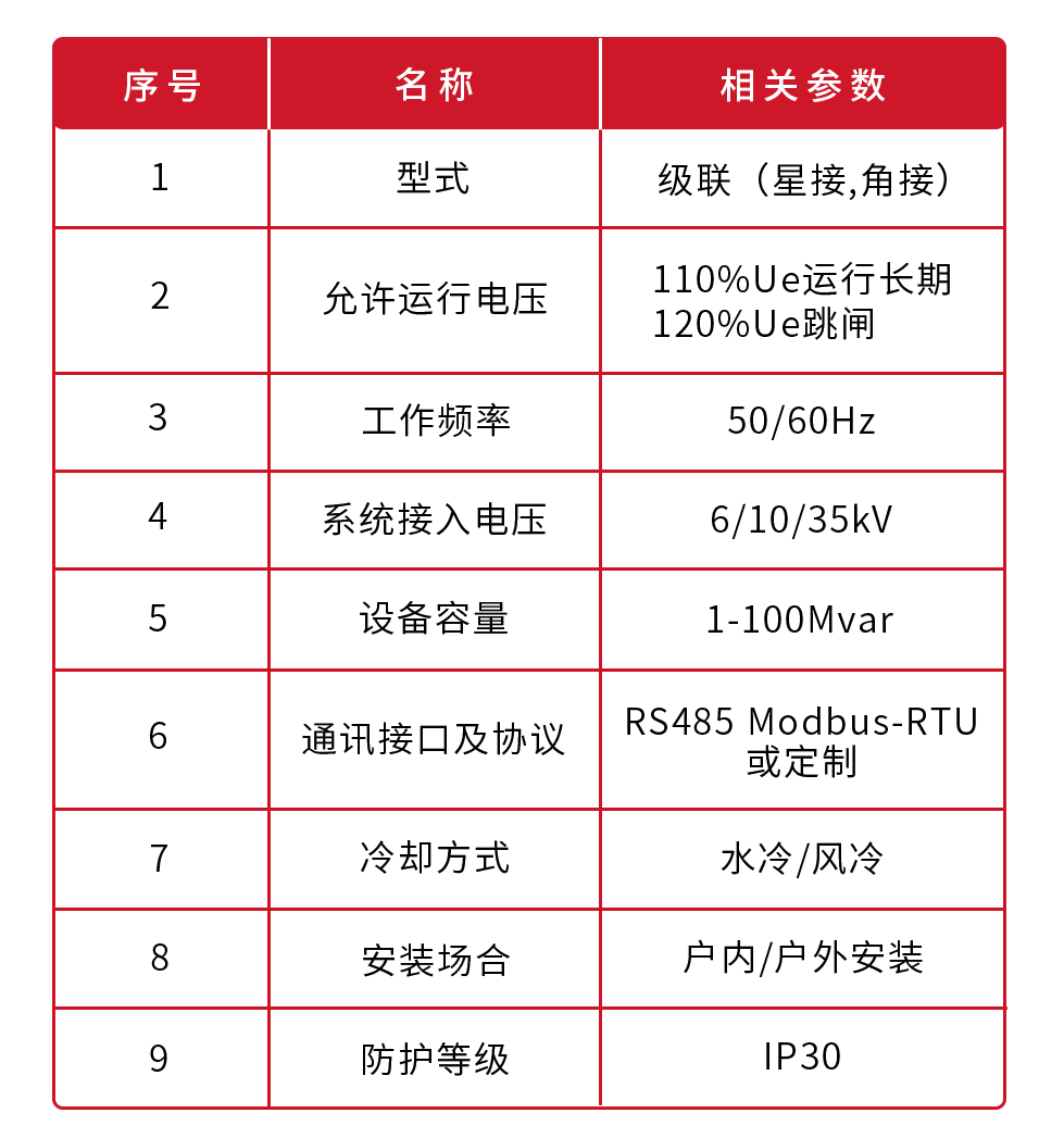 未问题-1.png