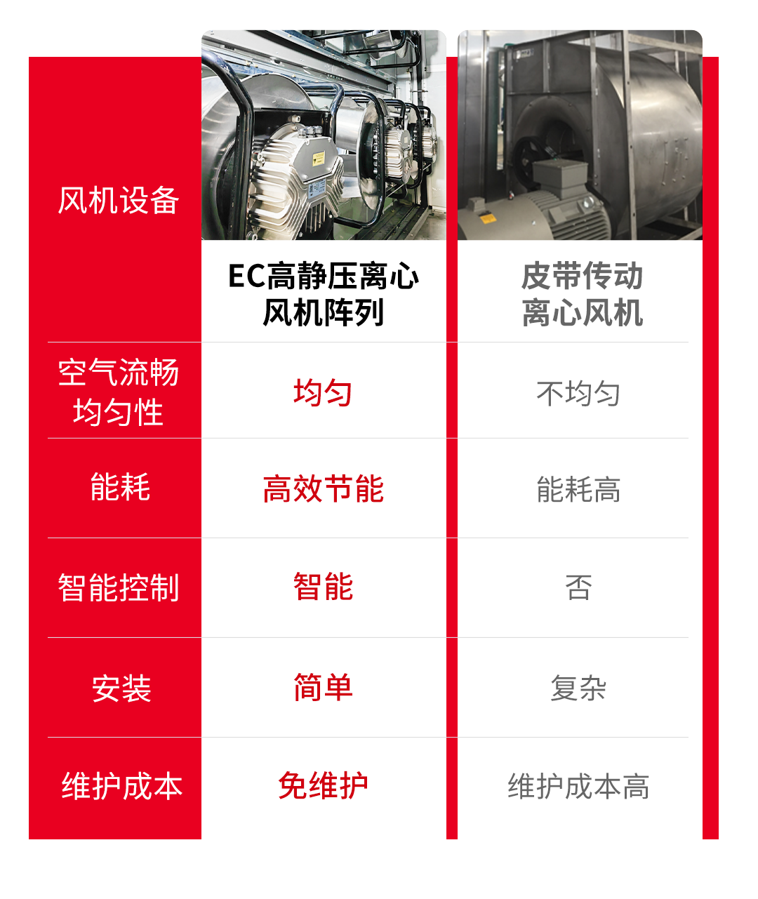 数据比照图-2.png